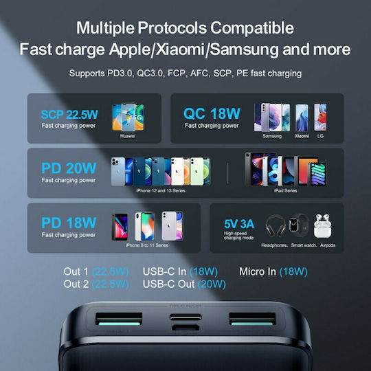 Joyroom JR-QP193 Power Bank 30000mAh 22.5W με 2 Θύρες USB-A και Θύρα USB-C Power Delivery / Quick Charge 3.0 Μαύρο