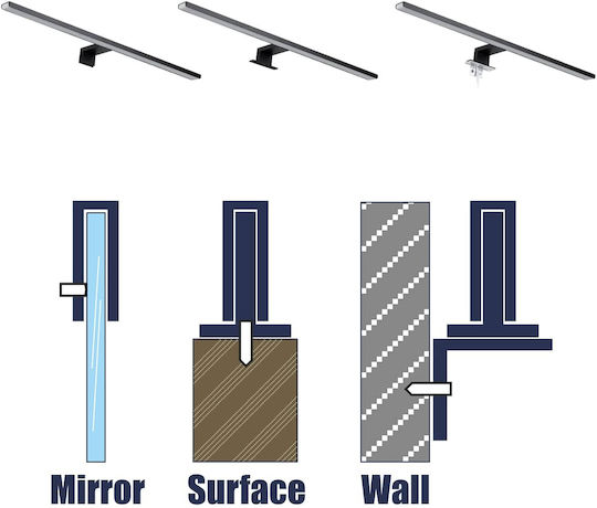 GloboStar Nina Modern Lamp Bathroom with Integrated LED and Natural White Light Black 60x4cm