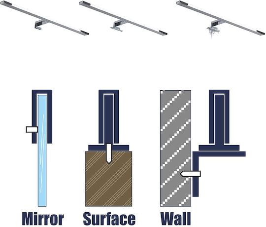 GloboStar Nina Modern Bathroom/Panel Light with Integrated LED and Natural White Light Silver 60x4x4cm