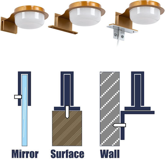 GloboStar Kiara Modern Lamp Bathroom with Integrated LED and Natural White Light Gold 13x3x3cm