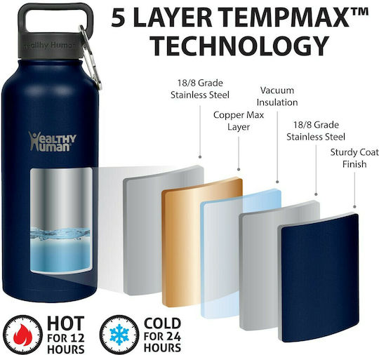 Healthy Human Stein Bottle Thermos Stainless Steel BPA Free 946ml Navy