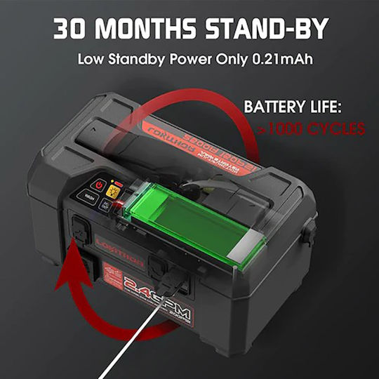 Lokithor AW401 Φορητός Εκκινητής Μπαταρίας Αυτοκινήτου 20000mAh με Power Bank / Φακό / USB 12V