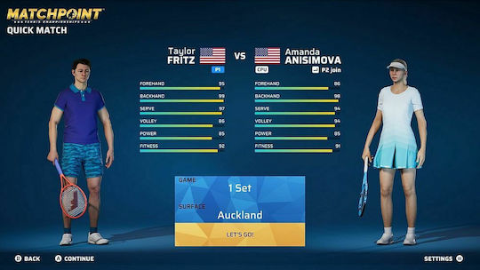 Matchpoint: Tennis Championships Legende Ediție Joc PS4