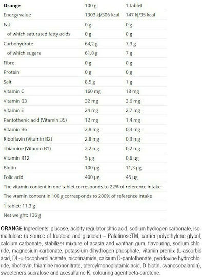 Nutrend Isodrinx Orange 12 tabs