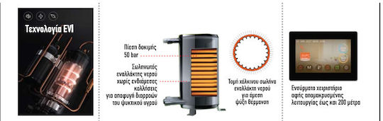 Econ Hero Plus P24T Three-Phase Heat Pump 25kW 60°C Monoblock