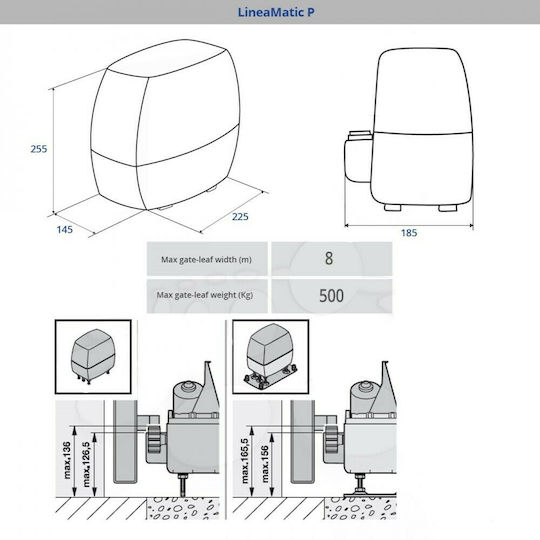 Hormann Motor pentru ușă de garaj culisantă Lineamatic până la 300kg 3770
