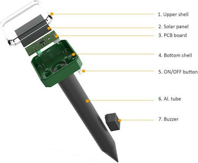 Copele Repellent Stake Rodents Solar