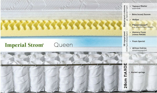 Imperial Strom Queen Μονό Ανατομικό Στρώμα Foam / Memory Foam 100x200x28cm με Ανεξάρτητα Ελατήρια