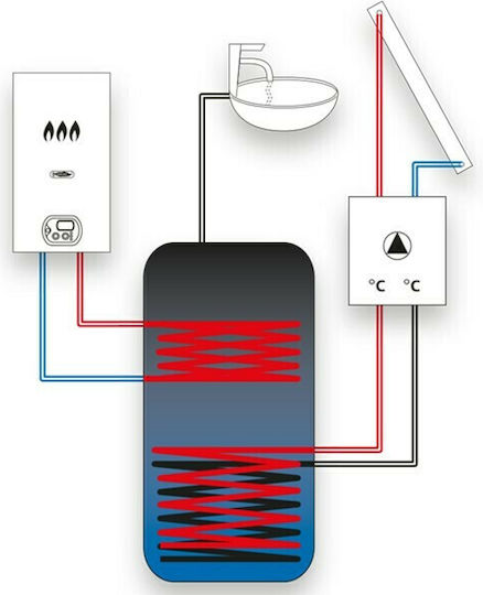 Radiant R1K 28/B Perete Boiler Condensare Cazane cu arzător 24075kcal/h