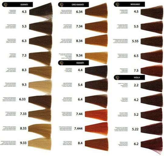 Kepro iColori Βαφή Μαλλιών 100ml