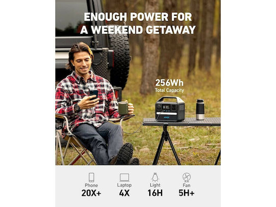 Anker 521 PowerHouse Електроцентрала 256Wh