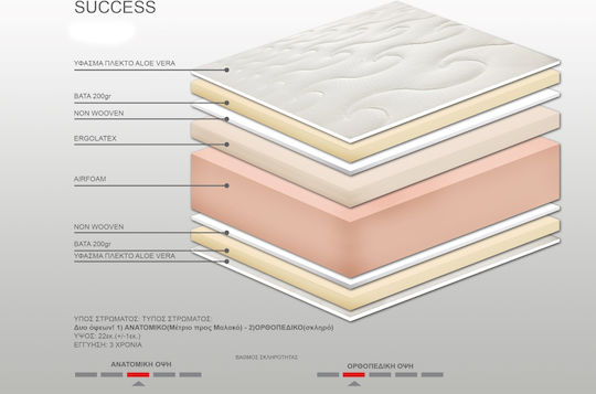 Achaia Strom Success 1Φ Единичен Ортопедичен Матрак Пяна / Латекс Двустранен 100x200x22см