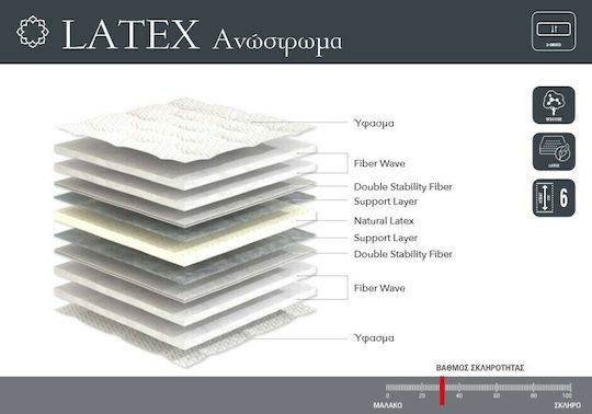 Linea Strom Matratzentopper Elixir Übergröße Latex 160x190x6cm
