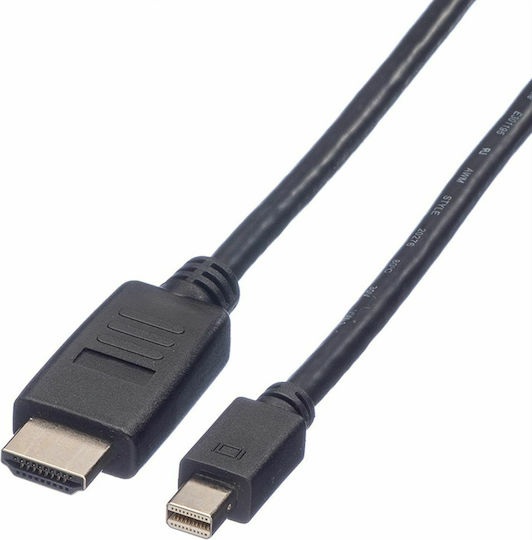 Roline Mini DisplayPort Male to HDMI Female Cable 4.5m Black