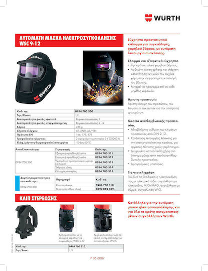 Wurth WSC 9-12 Schwarz