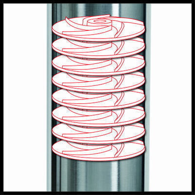 Einhell GE-DW 1100 N-A Μονοφασική Αντλία Γεωτρήσεων 1.5hp 4170935
