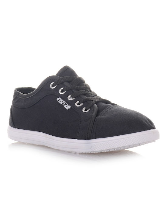 Famous Shoes