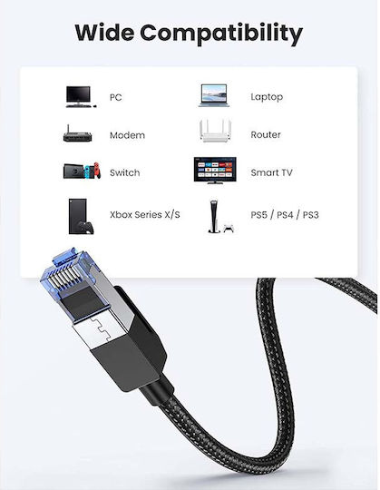 Ugreen F/FTP Cat.8 (40Gbps) Ethernet Network Cable 1.5m Black