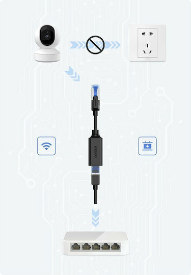 Ugreen S/FTP Cat.8 (40Gbps) Καλώδιο Δικτύου Ethernet 1m Μαύρο