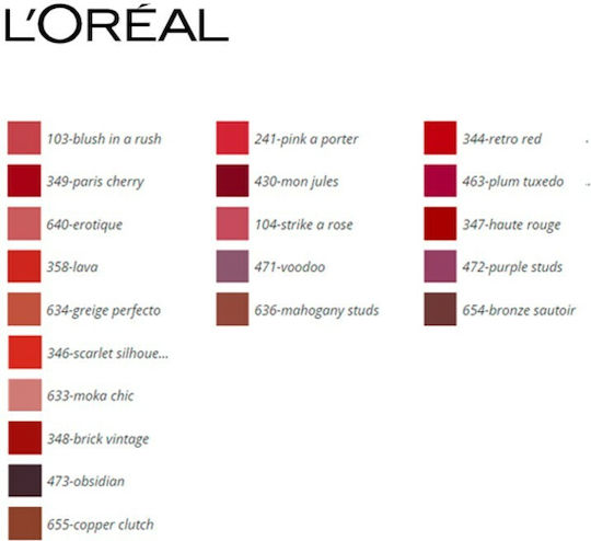 L'Oreal Paris Color Riche Magnetic Stones Lipstick Matte 640 Erotique 3.6gr