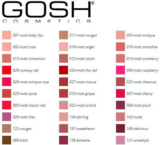 Gosh Ruj Long Lasting Velvet 4gr