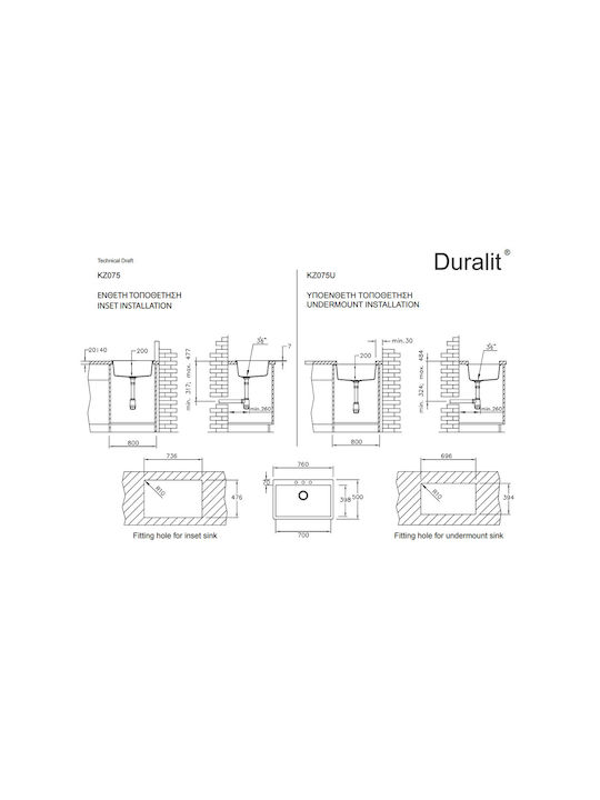 Duralit KZ075U Υποκαθήμενος Νεροχύτης από Συνθετικό Γρανίτη Μ76xΠ50cm Bianco Artico
