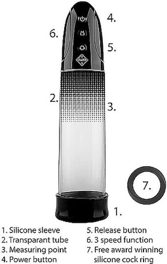 Shots Pumped Automatic Rechargeable Luv Pump Τρόμπα Πέους Μαύρη