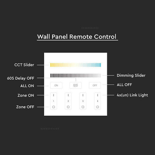 V-TAC Επιτοίχιος Διακόπτης Dimmer με Πλαίσιο LED Αφής σε Λευκό Χρώμα