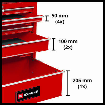 Einhell На колела Метал Скрин с 7 чекмеджета Ш68.5xД46xВ87.5см. TC-TW 150