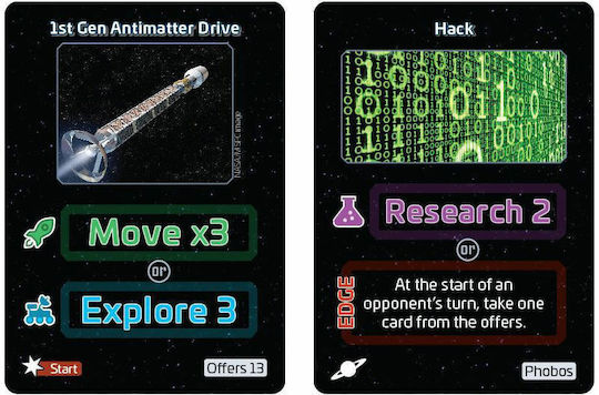 Board Game Space Corp for 1-4 Players 12+ Years Old (EN) GMT Games