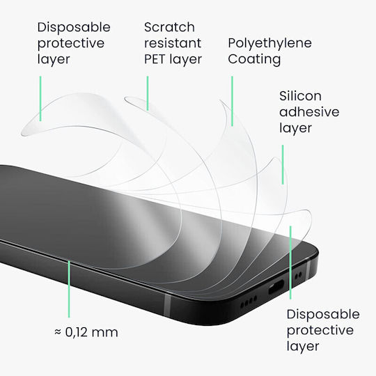 KWmobile Screen Protector 3τμχ (iPhone 14 Pro Max)