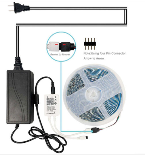 Andowl Водоустойчива LED Лента WD300 12V RGB Светлина 5м с Захранване & Дистанционно управление