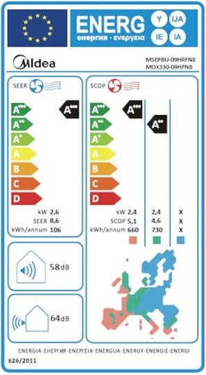Midea All Easy Pro Nordic Климатици Инвертор 9000 BTU A+++/A++ с WiFi и Функция Intelligent Eye