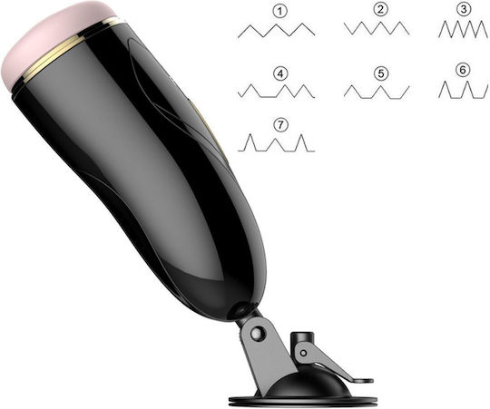Kinksters Foxshow Masturbator mit Vibration 1Stück
