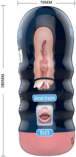 Baile Pretty Love Vacuum Cup Can Mouth Мастурбатор Уста BM-00900T58-2 1бр