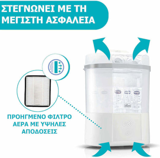 Chicco SterilNatural & Dryer Electric Baby Sterilizer for 6 Bottles