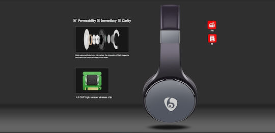Ovleng S55 Bluetooth Wireless On Ear Headphones with Radio with 6 hours of Operation Black