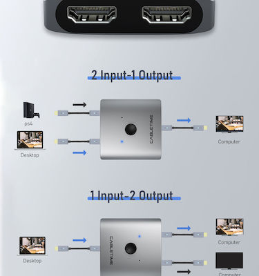 Cabletime 2 in 1 4K Comutator HDMI CT-HS4K-2G