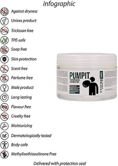 Shots PumpIt Λιπαντικό Gel 500ml