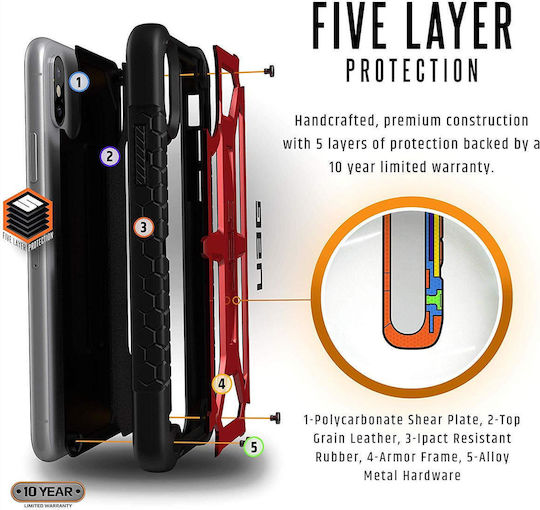 UAG Monarch Back Cover Πλαστικό 2mm Carbon Fiber (iPhone 14 Pro Max)