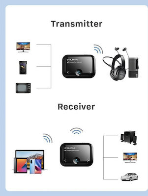 Cabletime CT-BT01 Bluetooth 5.0 Receiver με θύρα εξόδου 3.5mm Jack και Μικρόφωνο