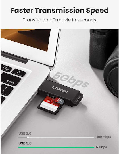 Ugreen Card Reader USB 3.0 για SD/microSD Λευκό