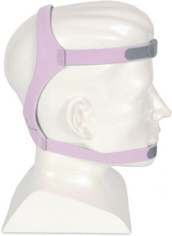 ResMed Mirage Fx For Her Replacement Headgear 62129