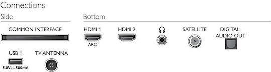 Philips Τηλεόραση 32" HD Ready LED PHS5527 (2022) 32PHS5527/12