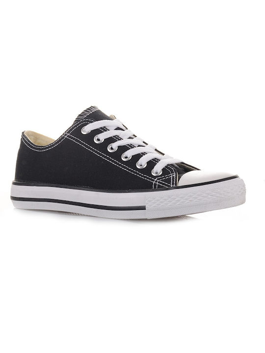 Famous Shoes
