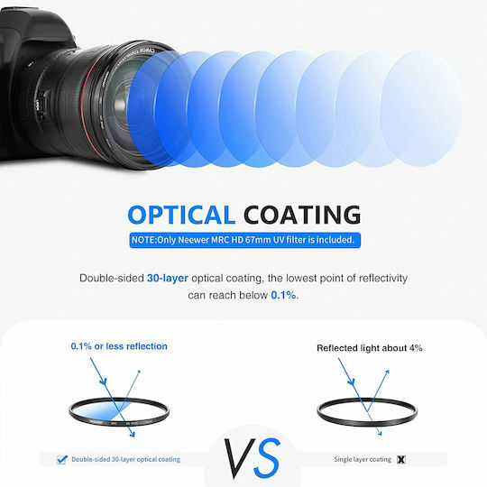 Neewer HD UV Cut Φίλτρo UV Διαμέτρου 67mm με Επίστρωση MRC (Scratch Resistant) για Φωτογραφικούς Φακούς