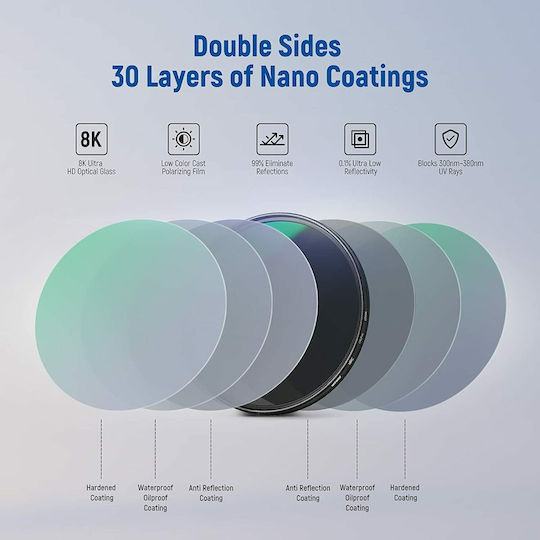 Neewer Ultra Slim Filter CPL / HD 67mm for Camera Lenses
