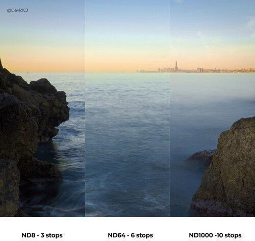 K&F Concept X-Pro Square Filter Halterung / ND für Kameraobjektive