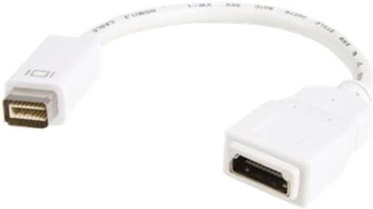 StarTech Μετατροπέας mini DVI male σε HDMI female Λευκό 1τμχ MDVIHDMIMF