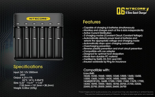 NiteCore Q6 Φορτιστής 6 Μπαταριών Li-ion Μεγέθους 18650